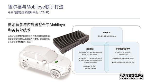 Ԅ{ MobileyeCSLP