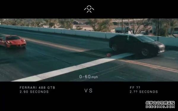 ҕ܇F(xin)araday Future